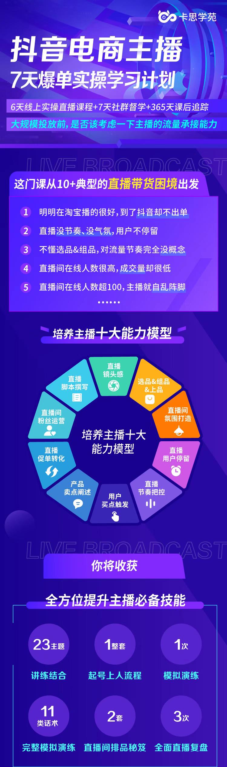 图片[2]-【副业项目3902期】抖音商家自播7天起号爆单计划：快速入局抖音直播电商 打造高效变现直播商-万图副业网
