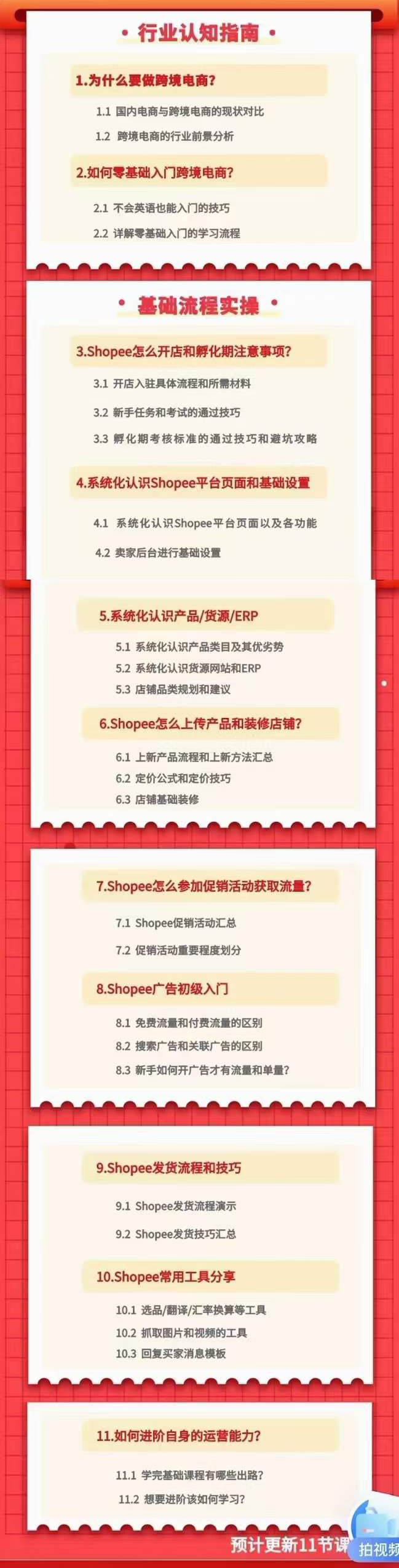 图片[2]-【副业项目3916期】小鸿老师跨境电商Shopee入门课+进阶课：理论+实操系统化教学，shopee怎么注册开店视频教程-万图副业网