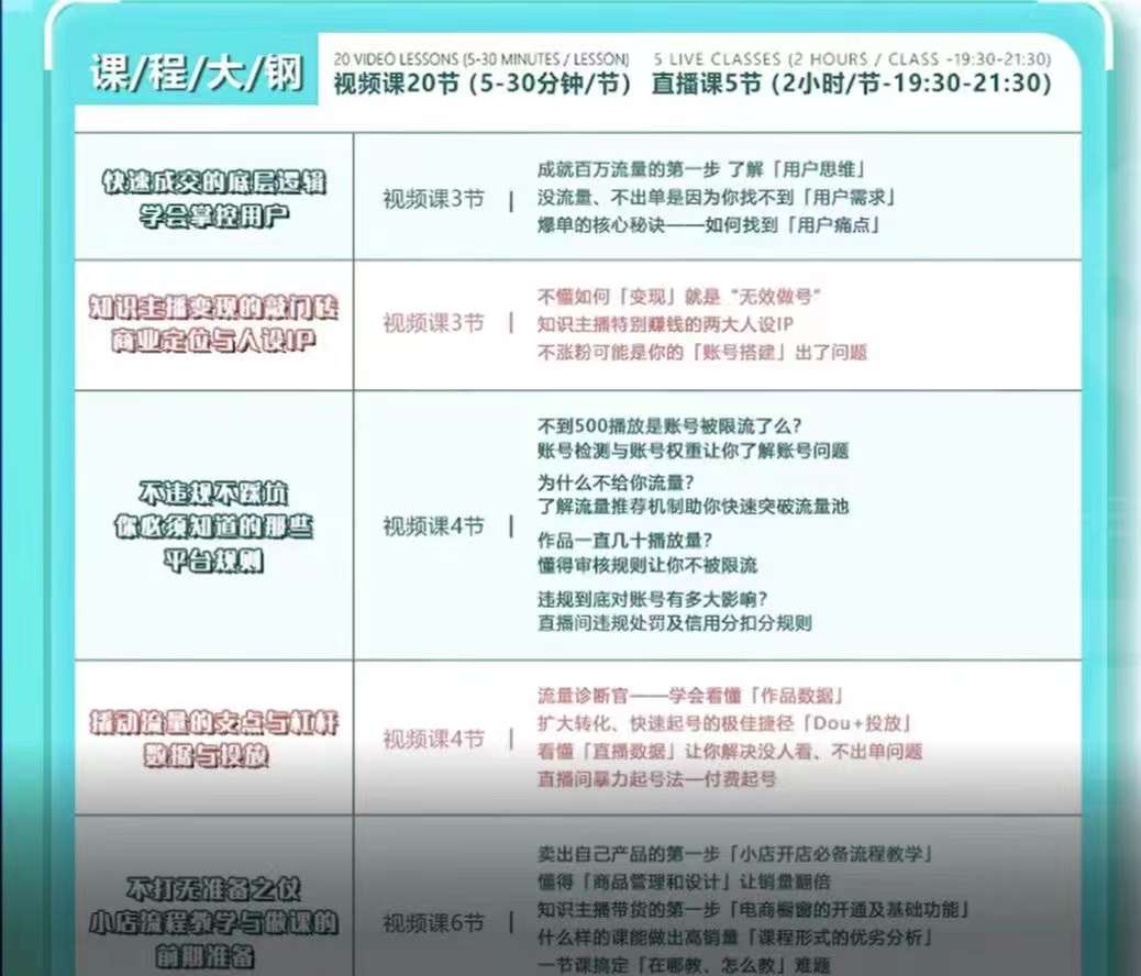 图片[2]-【副业项目3947期】铮铮教你卖课：360行都能用的知识变现课，为成交而设计的专属课程-价值2980-万图副业网