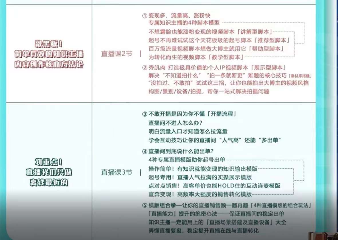 图片[3]-【副业项目3947期】铮铮教你卖课：360行都能用的知识变现课，为成交而设计的专属课程-价值2980-万图副业网