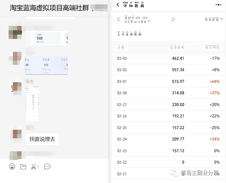 图片[2]-【副业项目3958期】黄岛主：淘宝蓝海虚拟项目陪跑训练营5.0：单天478纯利润（无水印）-万图副业网