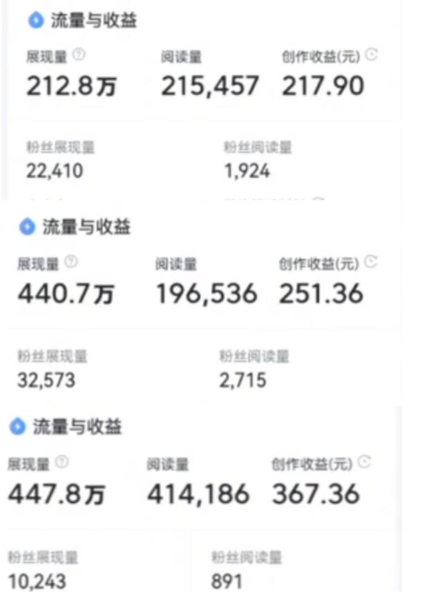 图片[2]-【副业项目3966期】黄岛主：微头条副业掘金项目3.0+悟空问答教程，单篇能做50-100+收益-万图副业网