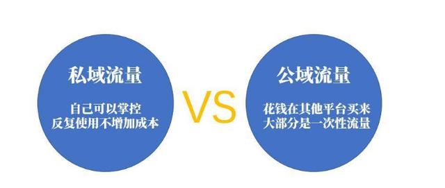 怎么才能快速在互联网上赚钱，互联网赚钱秘籍-万图副业网