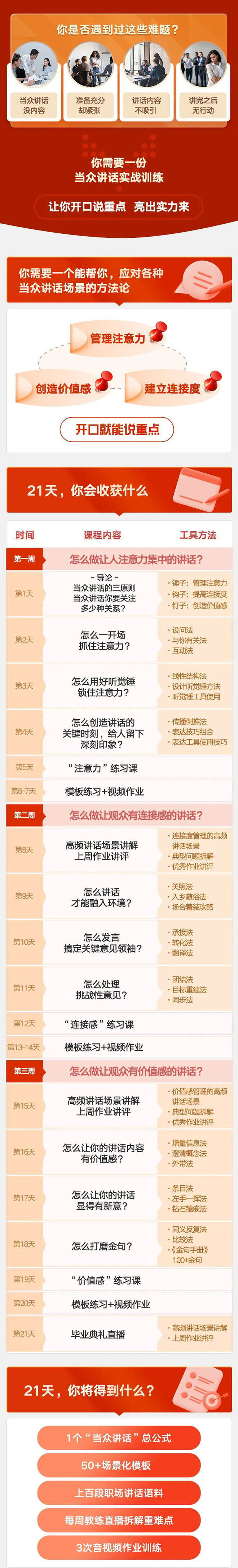 图片[2]-【副业项目4168期】《当众讲话训练营》让你开口就能说重点，50个场景模板+200个价值感提升金句-万图副业网