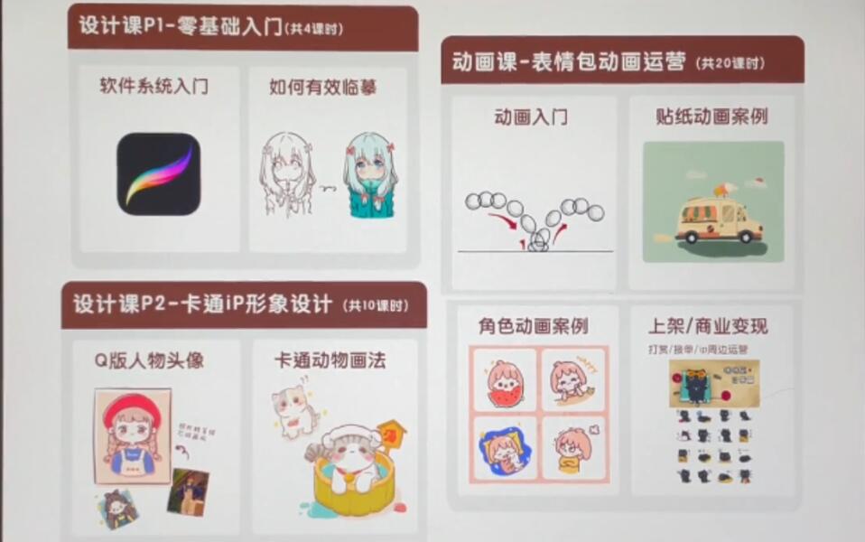 图片[2]-【副业项目4270期】一只猫手【卡通iP形象设计】+【动画表情包】二合一（视频+课件）-万图副业网