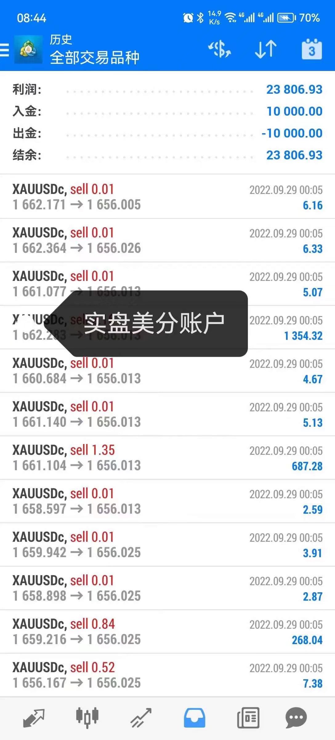 图片[2]-【副业项目4274期】量化全自动挂机项目，单号一天50起【详细教程】-万图副业网