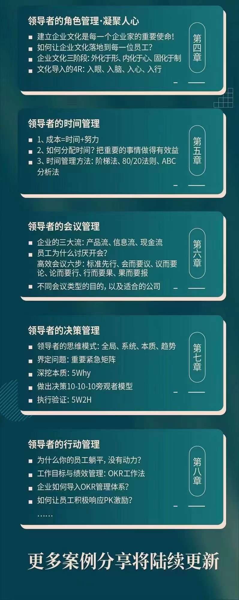 图片[6]-【副业项目4291期】新商业时代·魅力领导成长大课：如何成为一名魅力领导者（26节课时）-万图副业网