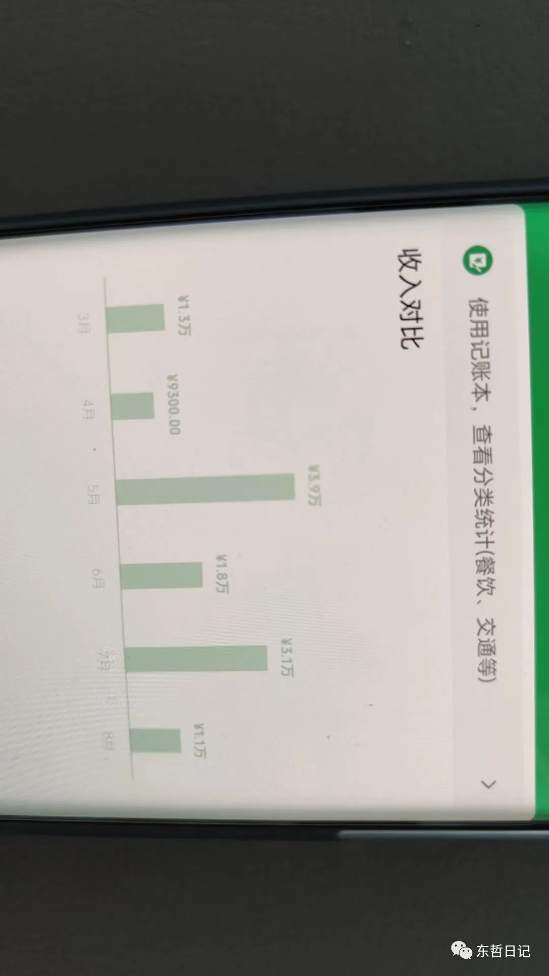 图片[5]-【副业项目5554期】东哲4月五课原版玄学项目：0砍价0墨迹 轻松交付 一单赚200+未来20年红利-万图副业网