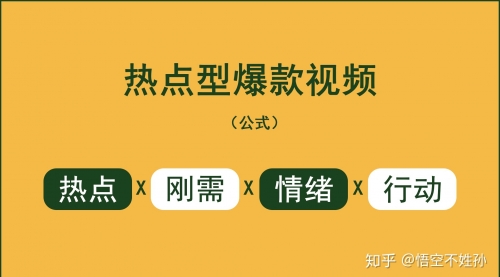 【副业项目8369期】抖音爆款视频策划班 热点短视频的拆解-万图副业网