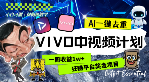 【副业项目8576期】一周收益1w+的VIVO中视频计划，用AI一键去重-万图副业网