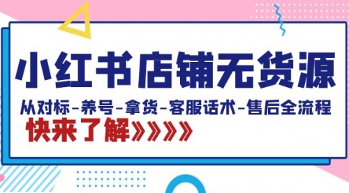 【副业8940期】小红书店铺无货源：从对标-养号-拿货-客服话术-售后全流程（20节课）-万图副业网