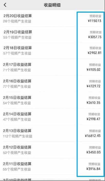 图片[2]-利用软件深度去重，一个视频全网分发，可过中视频计划，无脑搬运月入1W+-万图副业网