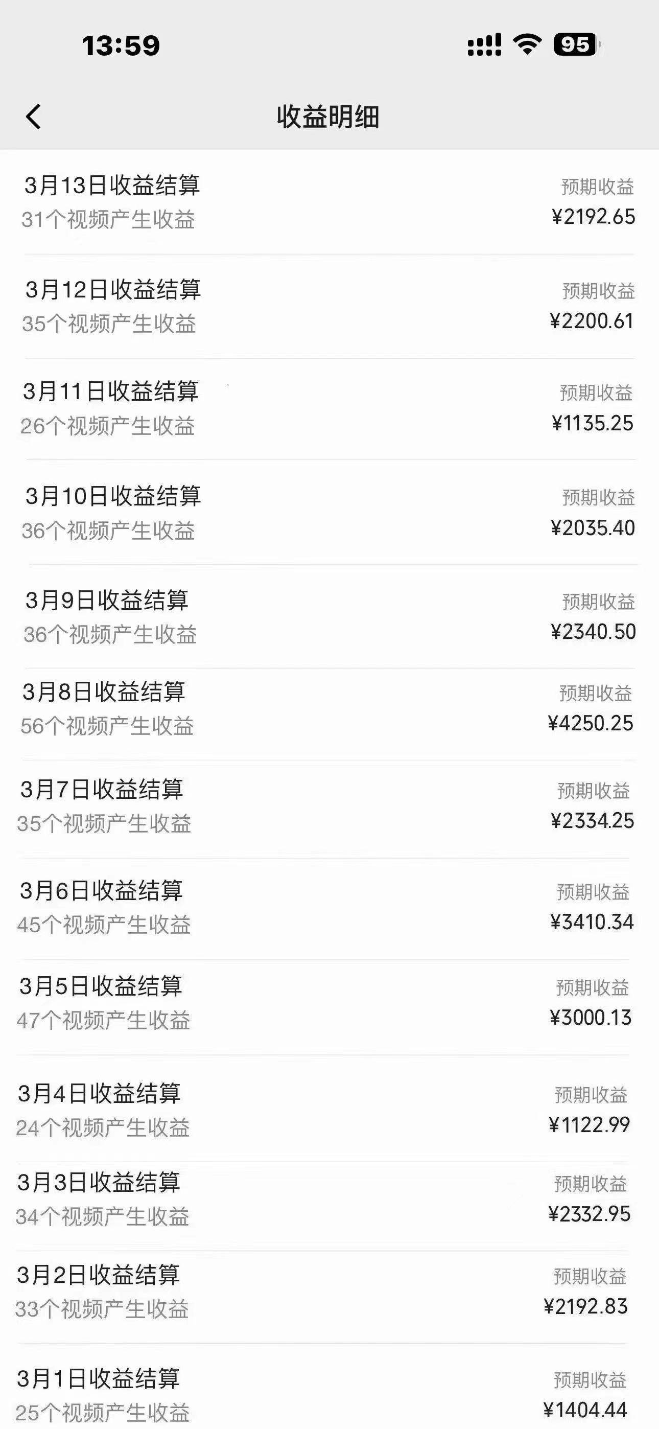 图片[2]-2024年视频号最新过原创技术，当天起号，收入稳定，日入1000+-万图副业网