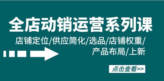 全店·动销运营系列课：店铺定位/供应简化/选品/店铺权重/产品布局/上新-万图副业网