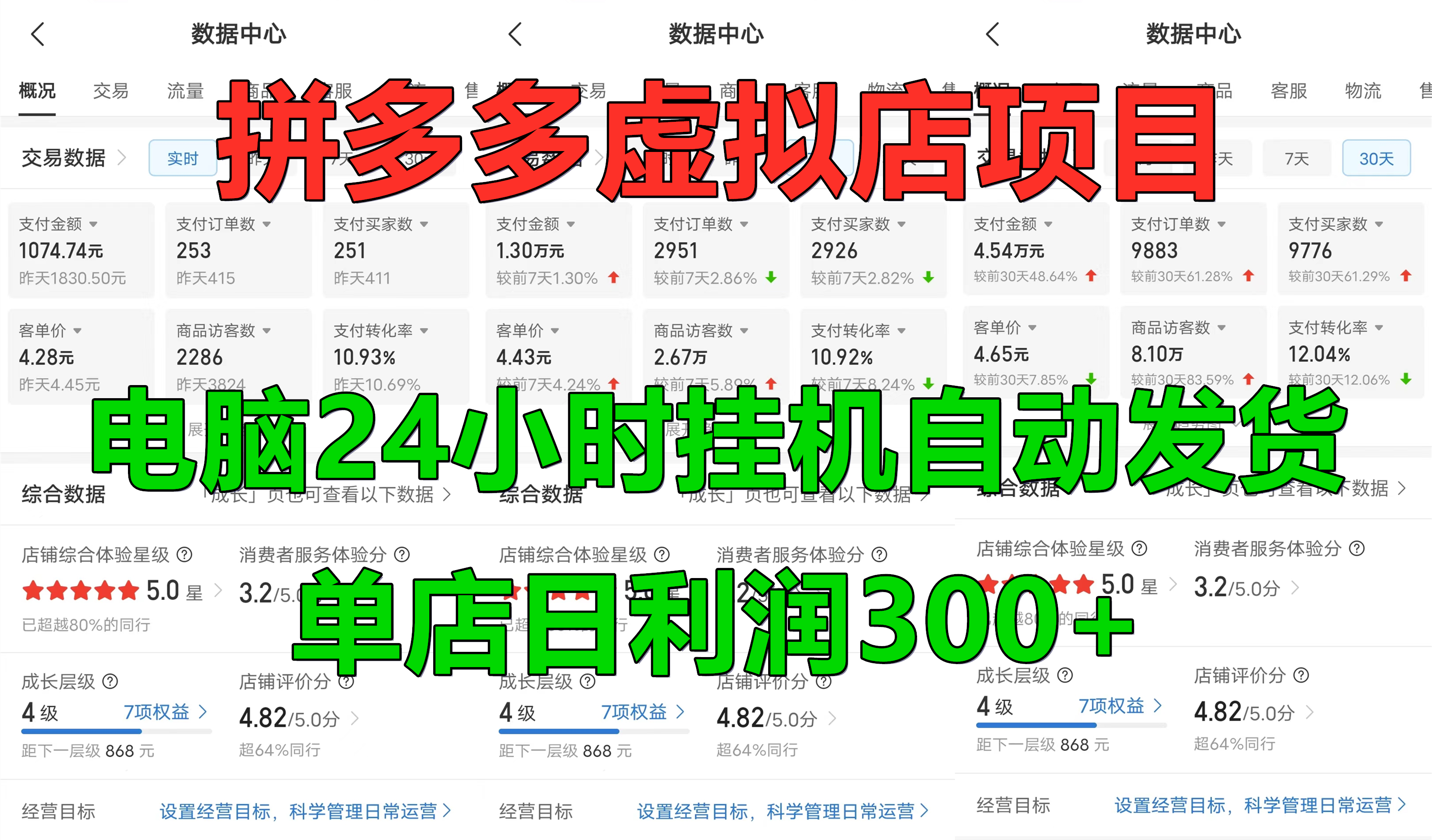 拼多多虚拟店项目，电脑挂机自动发货，单店日利润300+，可放大操作-万图副业网