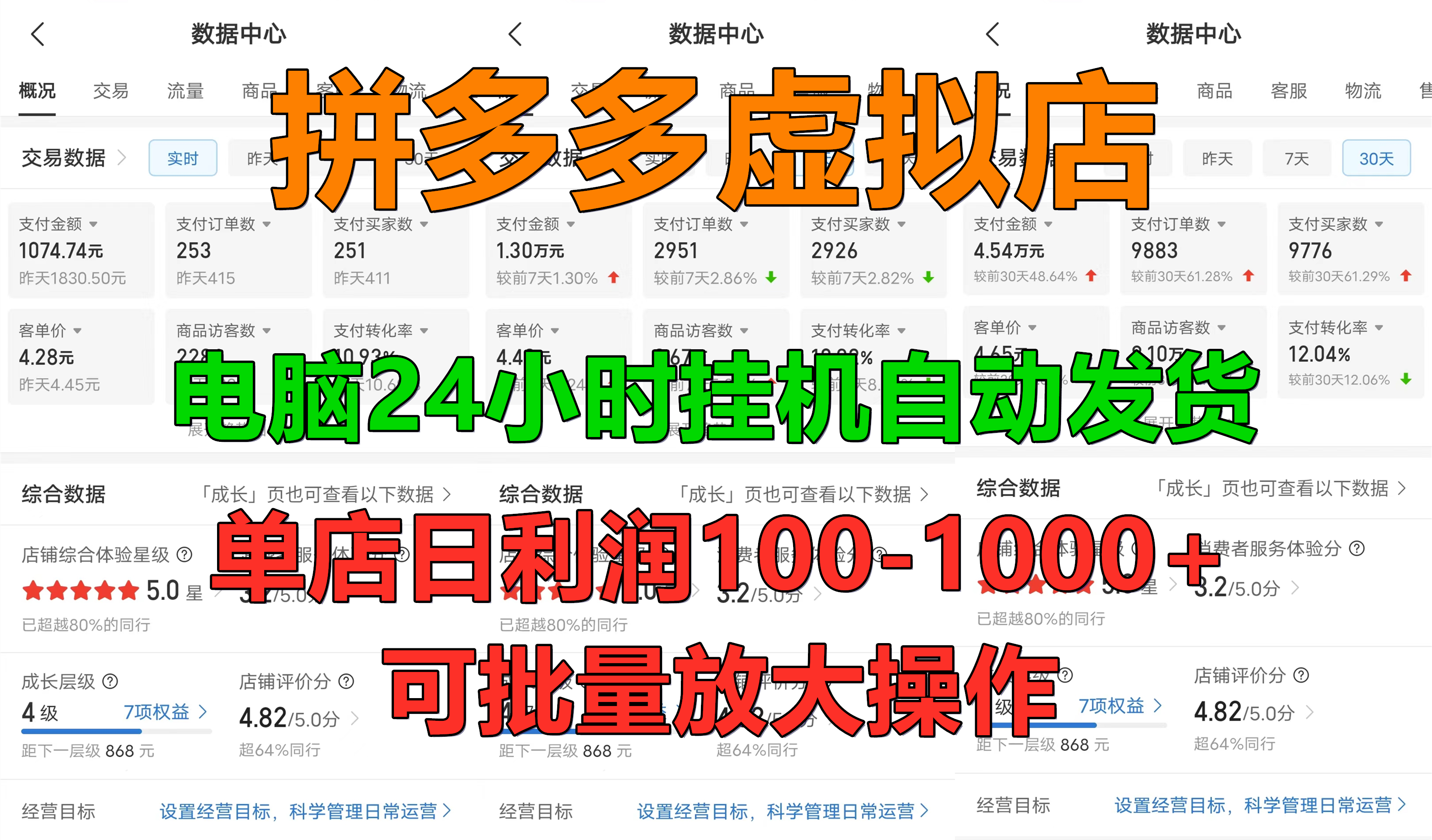 新手首选项目，拼多多虚拟店，电脑挂机自动发货，单店日利润500+，可批量放大操作-万图副业网