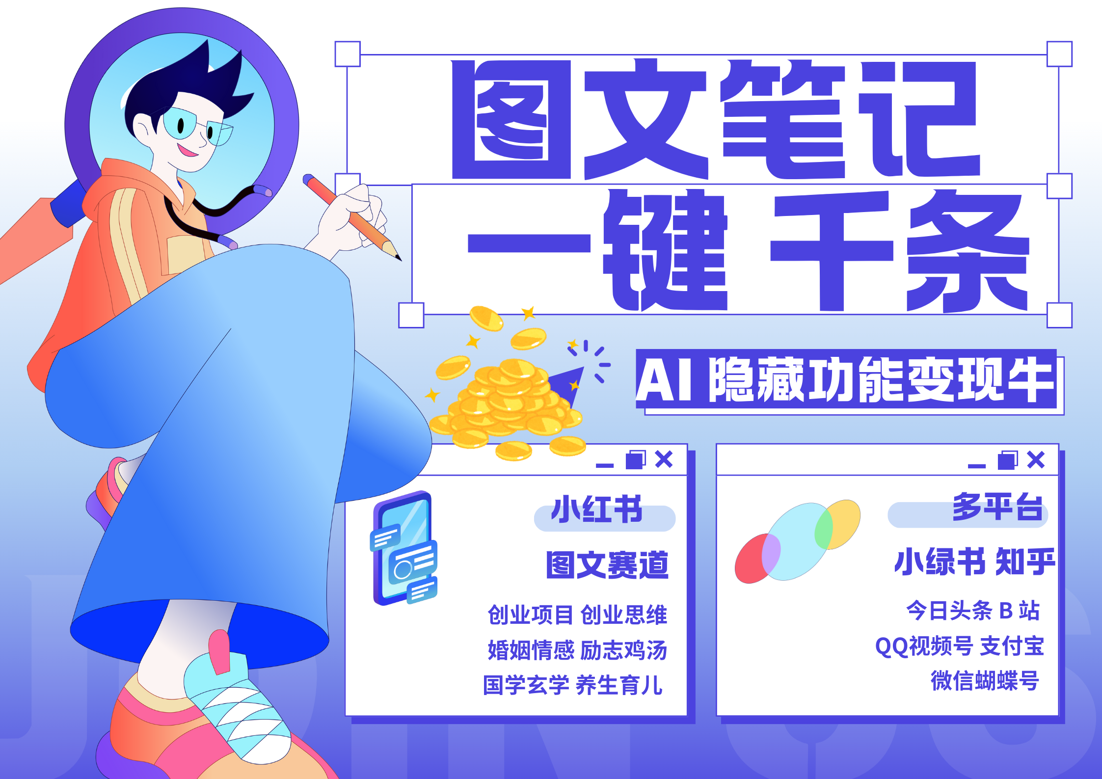 小红书小绿书 秒生图文一键千条 轻松变现3W+-万图副业网
