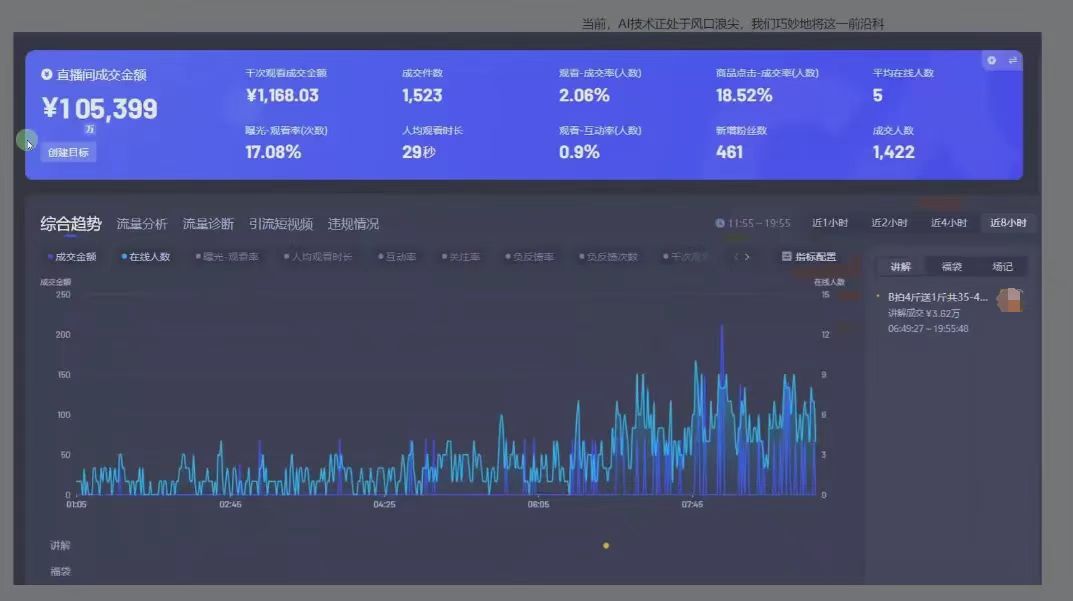 图片[1]-日赚6000+！普通人2025翻身必做项目，抖音Ai无人直播躺赚新风口，0门槛吃官方亿级流量-万图副业网