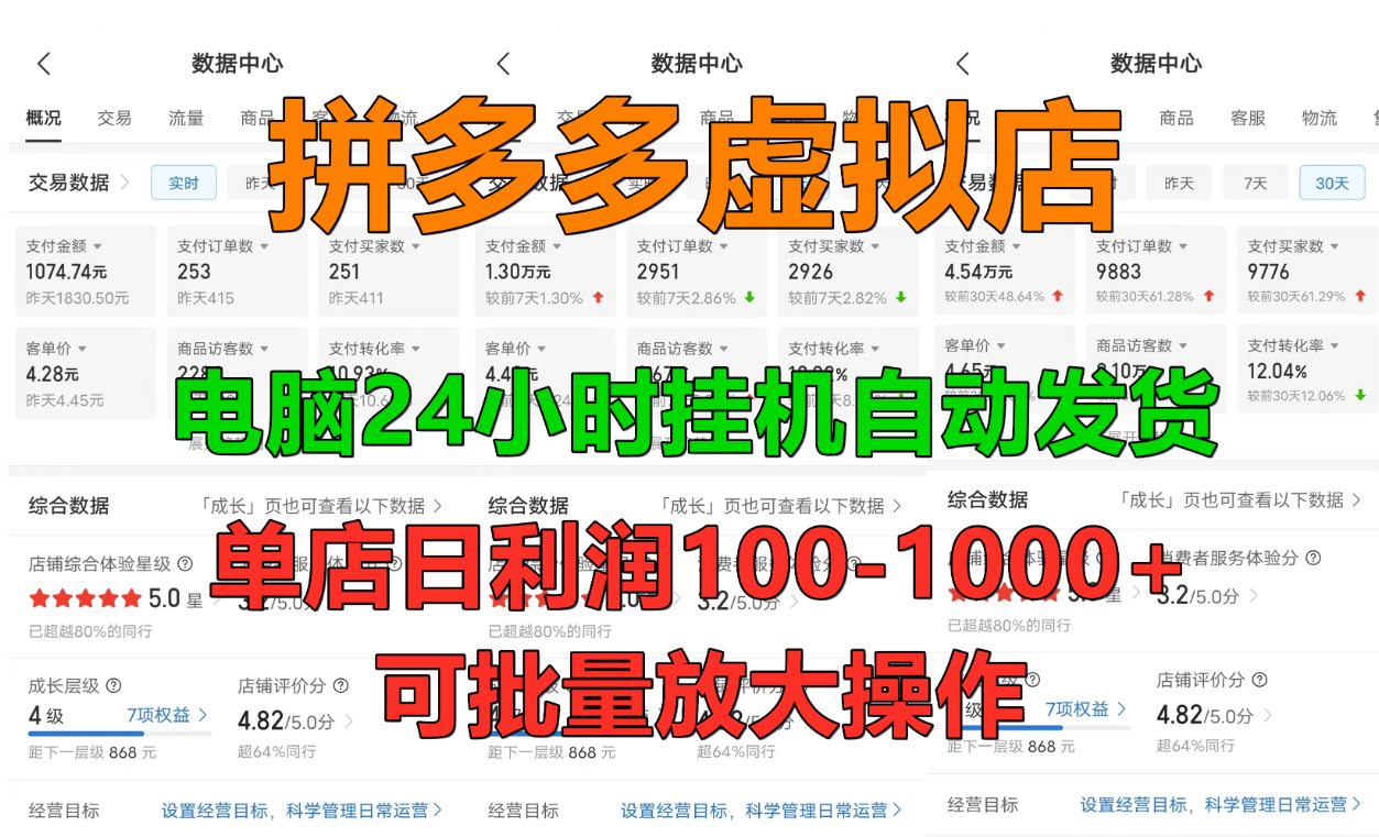 拼多多虚拟店，单店日利润100-1000+，挂机全自动发货，长久稳定新手首选项目，可批量放大操作-万图副业网