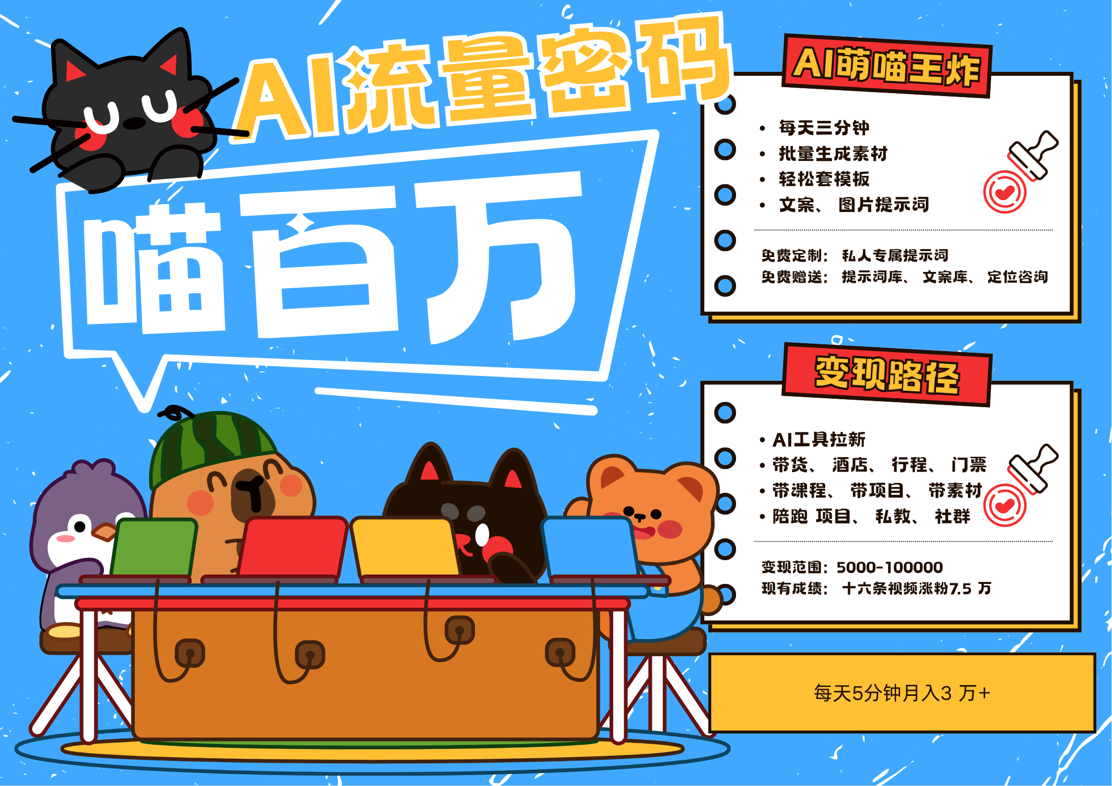 AI+宠物+旅行2025最火流量密码 轻松用AI宠物做文旅账号 可带货，带酒店，可以带行程，旅行社 小白三分钟学会 N种变现渠道 月入五位数  管道收益-万图副业网