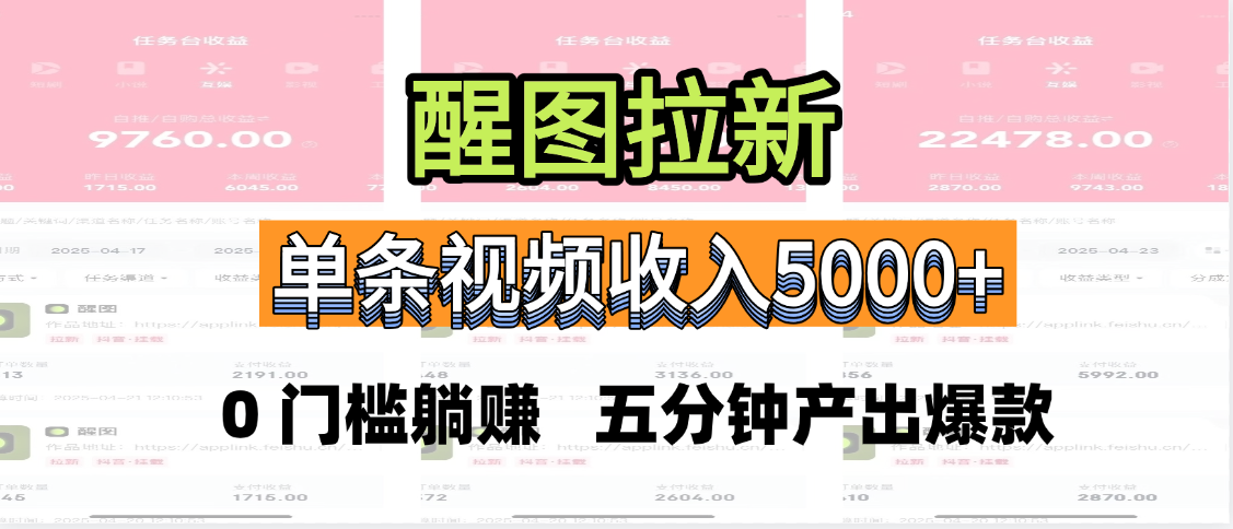 醒图拉新，0 门槛躺赚，五分钟产出爆款，单条视频收入5000+-万图副业网