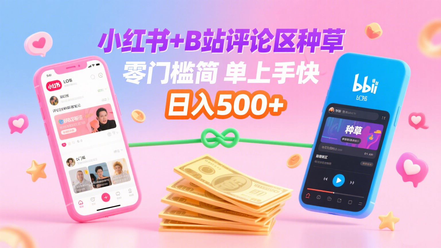 小红书+B站评论区种草，0门槛1分钟一单，只需复制粘贴，日入500+-万图副业网