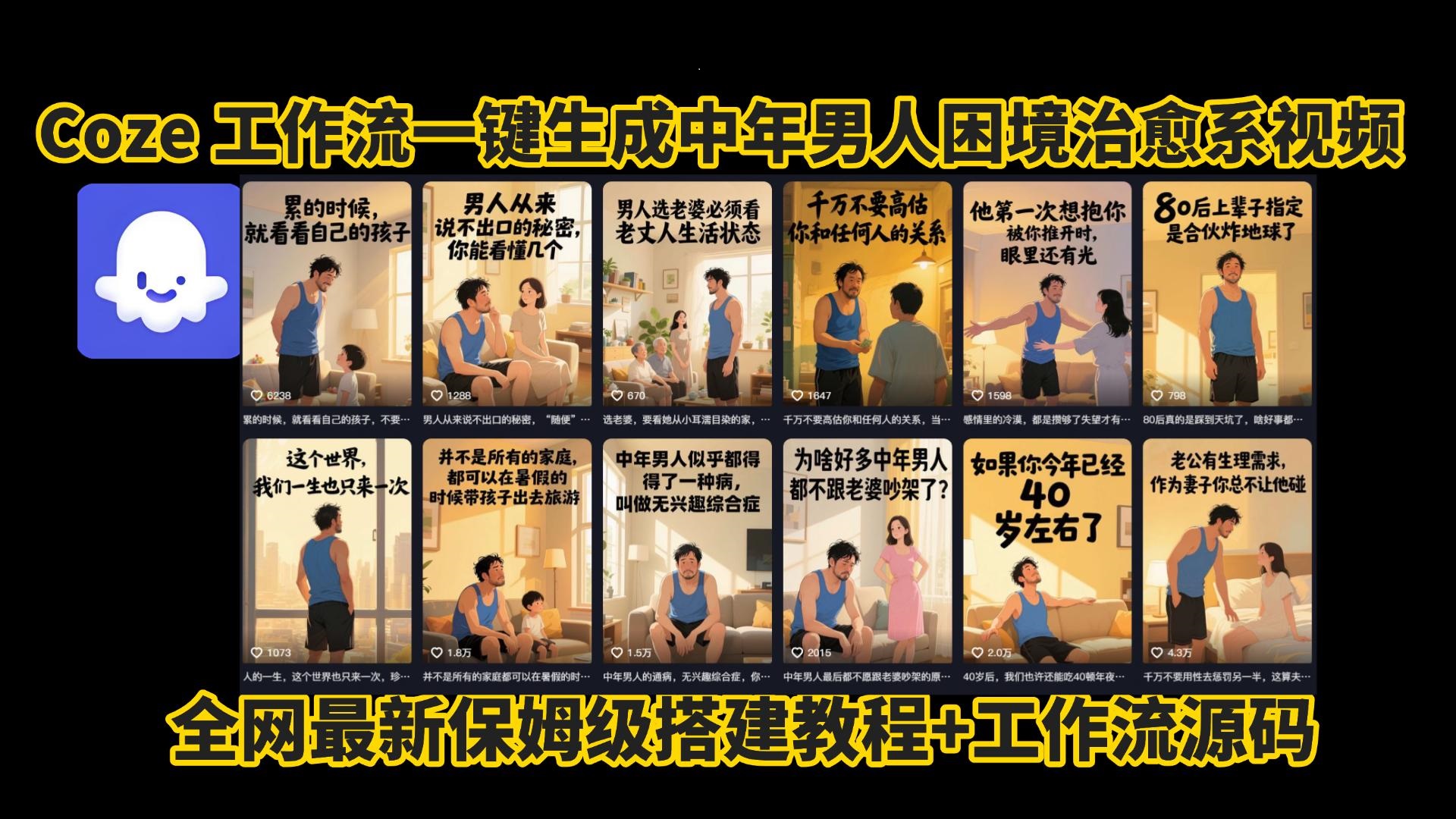 coze工作流一键生成，中年男人困境扎心高涨粉高播放量图文视频，保姆级拆解教程，无需剪辑，无需拍摄写文案智能体拆解教程-万图副业网