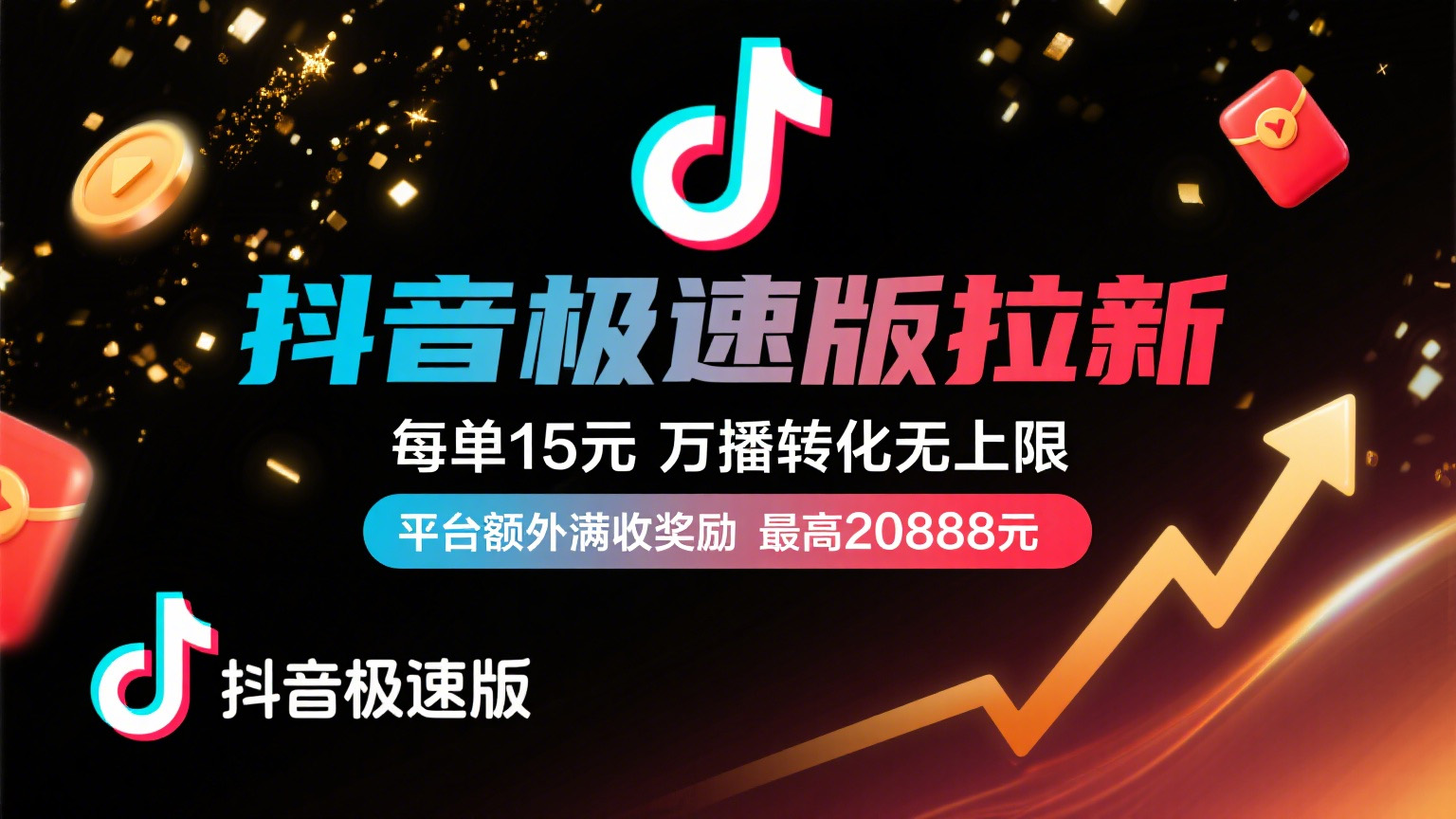 抖音极速版放福利,每单15元,万播转化无上限,平台额外满收奖励,最高可领20888元-万图副业网