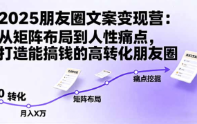 2025朋友圈文案变现营:从矩阵布局到人性痛点,打造能搞钱的高转化朋友圈-万图副业网