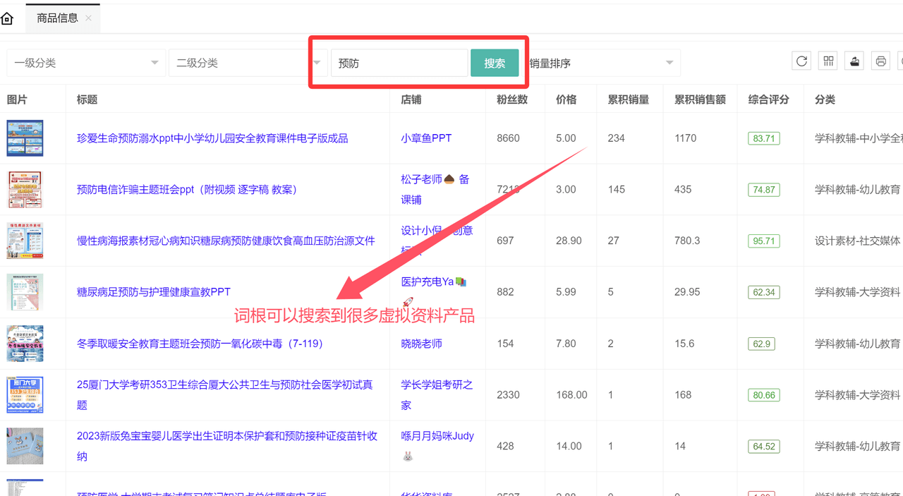 虚拟资料选品词根大全：覆盖20+全行业的掘金指南-万图副业网